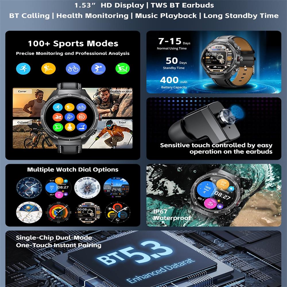 2026 TWS 2-in-1 With Headset S - огляд і ціна Smartwatch Headset