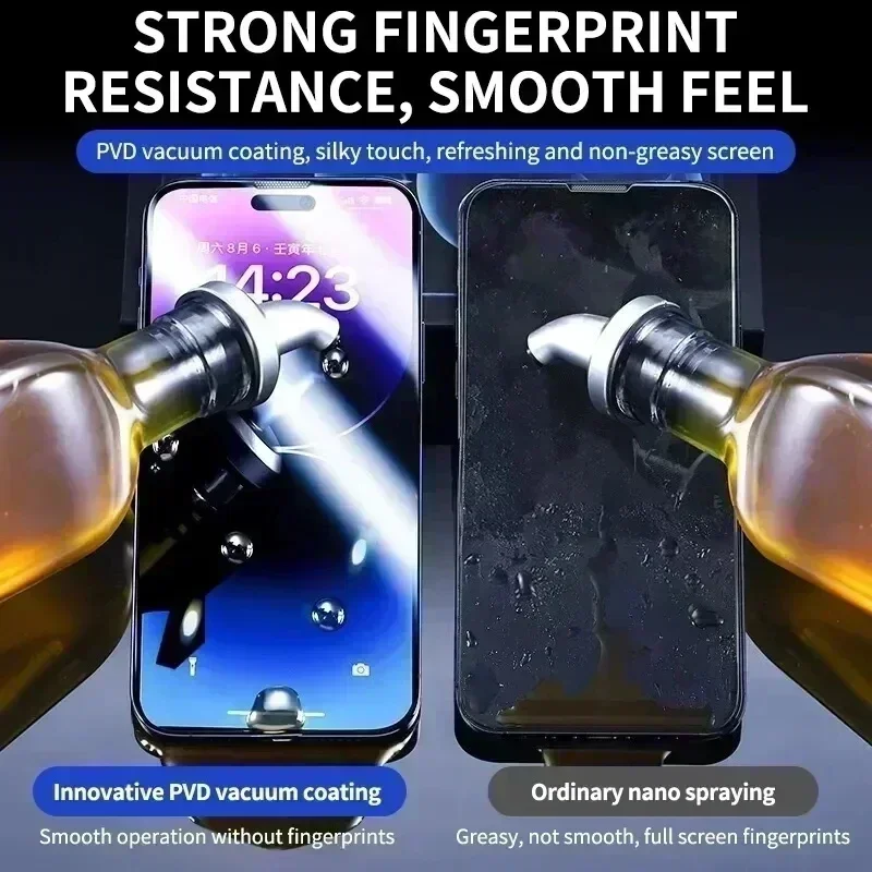 3PCS Privacy Anti-Spy Temper G - огляд і ціна Oppo Reno 12